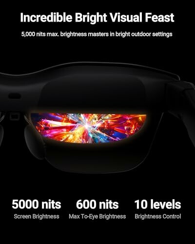 Image of VR headset with bright visuals and brightness specifications.