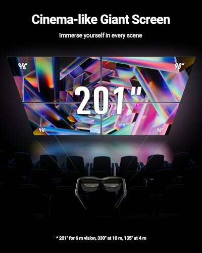 Image of Giant screen display with cinema seating and measurement labels.