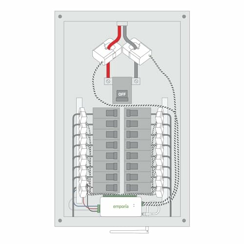 Illustration of an electrical panel with breakers and wiring.