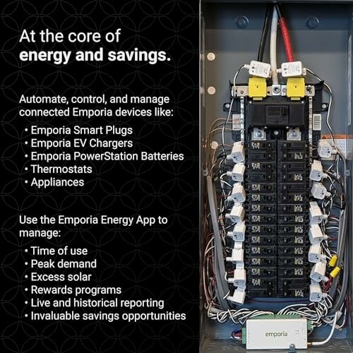 Electrical panel with Emporia energy management features listed.