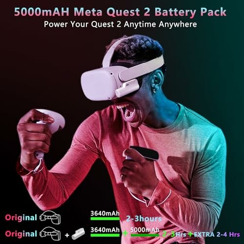 Person using Meta Quest 2 with battery pack advertisement