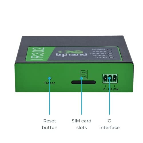 Network device with reset button, SIM card slots, and IO interface.